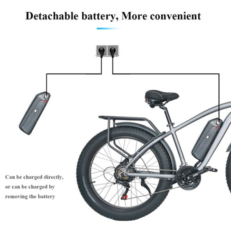 CMACEWHEEL M26 Electric Bike Fat Tire 4