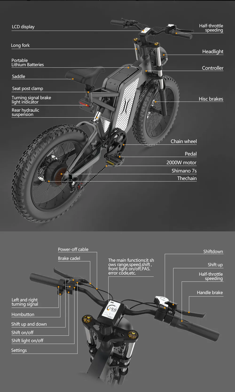 iEZway X20 Electric Bike (5)